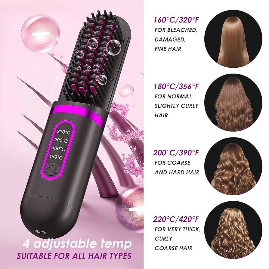 Veloura™ – Rechargeable Heated Straightening Brush